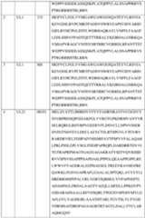 Figure imgf000069_0001