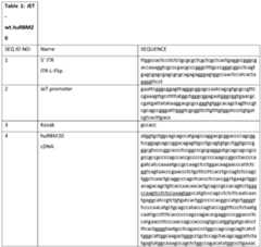 Figure imgf000054_0001