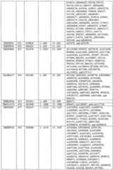 Figure imgf000706_0001