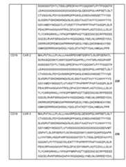 Figure imgf000140_0001