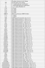 Figure imgf000191_0001