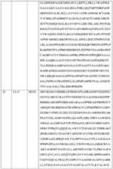 Figure imgf000083_0001