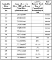 Figure imgf000197_0001