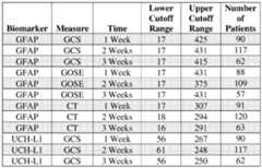 Figure imgf000159_0002