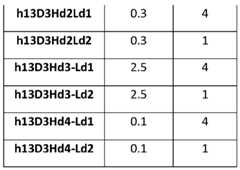 Figure imgf000070_0002