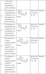 Figure imgf000128_0001