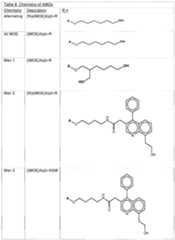 Figure imgf000100_0001