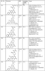 Figure imgf000054_0001