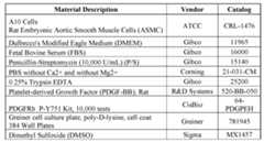 Figure imgf000264_0001