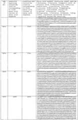 Figure imgf000418_0001