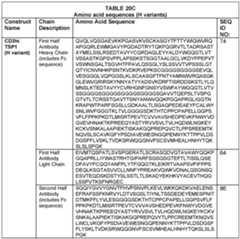 Figure imgf000213_0001