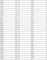 Figure imgf000344_0001