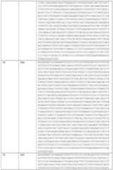 Figure imgf000243_0001