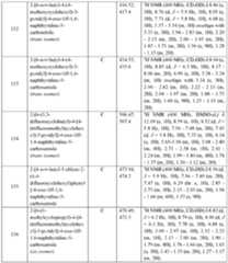 Figure imgf000322_0001