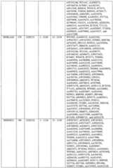 Figure imgf000626_0001