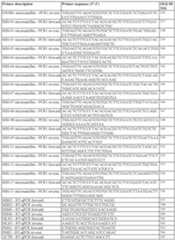 Figure imgf000330_0001