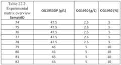 Figure imgf000262_0003