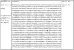 Figure imgf000131_0001