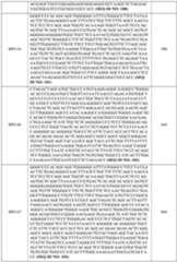 Figure imgf000077_0001