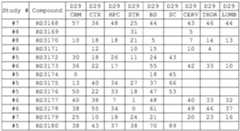 Figure imgf000337_0002