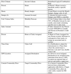 Figure imgf000017_0001