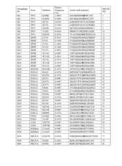 Figure imgf000091_0001