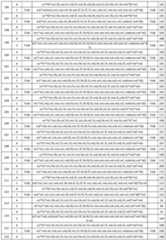 Figure imgf000087_0001