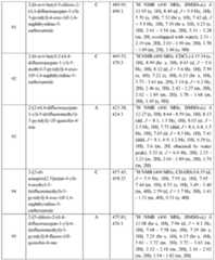 Figure imgf000314_0001