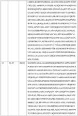 Figure imgf000077_0001