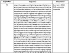 Figure imgf000096_0001