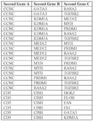 Figure imgf000091_0001