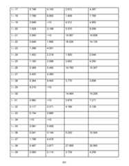 Figure imgf000332_0001