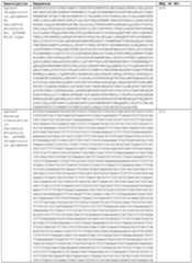 Figure imgf000075_0001