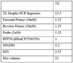 Figure imgf000079_0001