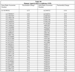 Figure imgf000024_0001