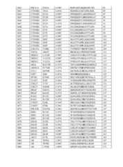 Figure imgf000092_0001