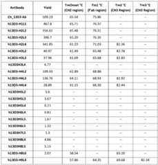 Figure imgf000066_0001