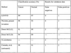 Figure imgf000050_0001