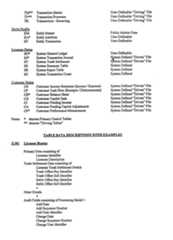 Figure US20020138376A1-20020926-P00001