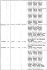 Figure imgf000649_0001