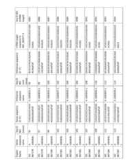 Figure imgf000179_0001