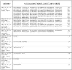 Figure imgf000710_0001