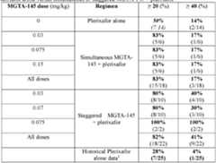 Figure imgf000121_0001