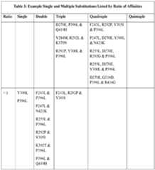 Figure imgf000064_0001