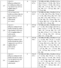 Figure imgf000319_0001