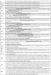 Figure imgf000130_0001