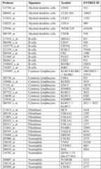 Figure imgf000006_0001