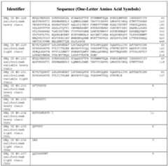 Figure imgf000729_0001