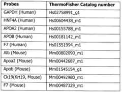 Figure imgf000150_0001