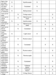 Figure imgf000108_0001